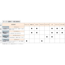 Load image into Gallery viewer, Super Carbide Bur  SB6C03  SUPER TOOL
