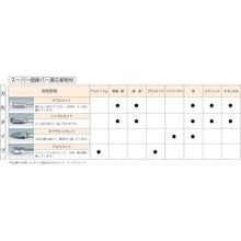 Load image into Gallery viewer, Super Carbide Bur  SB6D07  SUPER TOOL
