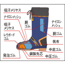 Load image into Gallery viewer, Safety Boots  SCDX-250  FUKUYAMA RUBBER
