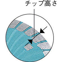Load image into Gallery viewer, SD Protect(for Cutting)  SD-F7-2  SANKYO
