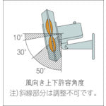 Load image into Gallery viewer, Wall type Factory Fan  SF-45MV-1VP  SUIDEN
