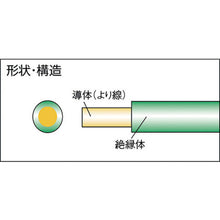 Load image into Gallery viewer, Earth Cord  SF-5CS  SEIWA
