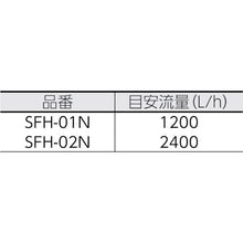 Load image into Gallery viewer, Filter Housing SFH Series  SFH-02N-6-F-6-6  NIHON FILTER
