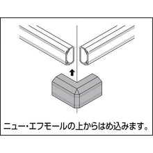 Load image into Gallery viewer, Wiring Material NewF-Molding  SFMD12  MASARU

