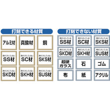Load image into Gallery viewer, Marking Punch Number  SKD-15-1  TRUSCO
