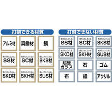 Load image into Gallery viewer, Marking Punch Alphabet  SKD-30-ER  TRUSCO
