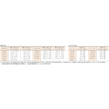 Load image into Gallery viewer, Marking Punch Number  SKD-50-8  TRUSCO
