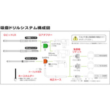 Load image into Gallery viewer, Shaving Collection System QBit UX  SK-QUX-L  UNIKA
