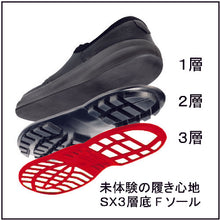 Load image into Gallery viewer, Safety Shoes  SL11R-23.5  SIMON
