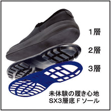 Load image into Gallery viewer, Safety Medium Shoes  SL22BL-24.0  SIMON
