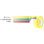 Load image into Gallery viewer, Rough-surface Line Tape  ײðLS 50X10   Nitto L

