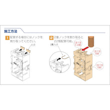 Load image into Gallery viewer, Cable Connecting Box  SM36B  NICHIDO DENKO
