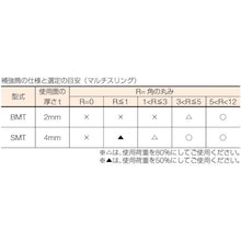 Load image into Gallery viewer, Protector Pad  SMT-HE1.6X0.5  Shirai
