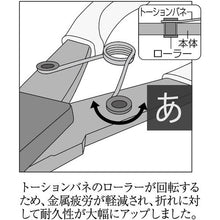 Load image into Gallery viewer, Slim Plastic Cutter Flat-blade  SNP-145F  TTC
