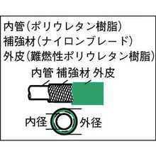 Load image into Gallery viewer, Polyurethane Braid Hose Flameproof type with Coupling  SPB-8.5-10  TRUSCO
