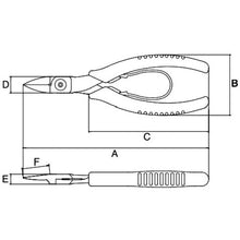 Load image into Gallery viewer, Slim Plastic Nippers  SPN-145S  THREE PEAKS
