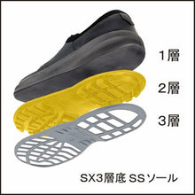 Load image into Gallery viewer, Anti-Electrostatic Safety Shoes  SS11SKURO-27.0  SIMON
