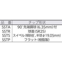 Load image into Gallery viewer, TIP for Screw Support  SSTP  SUPER TOOL
