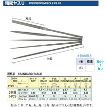 Load image into Gallery viewer, Precision Needle File  ST00556T  TSUBOSAN
