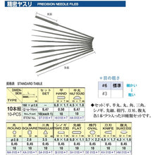 Load image into Gallery viewer, Precision Needle File  ST01056T  TSUBOSAN
