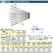 Load image into Gallery viewer, Precision Needle File  ST01256T  TSUBOSAN
