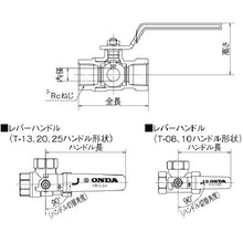 Load image into Gallery viewer, Three-Way Ball Valve T Series  T-25  ONDA MFG
