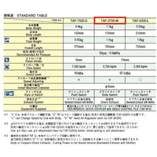 Load image into Gallery viewer, AIR FILE BODY  TAF-3700-M  TSUBOSAN
