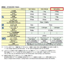 Load image into Gallery viewer, AIR FILE BODY  TAF-5000-L  TSUBOSAN
