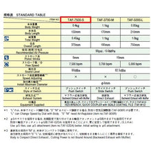 Load image into Gallery viewer, AIR FILE BODY  TAF-7500-S  TSUBOSAN
