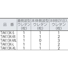 Load image into Gallery viewer, Protector Tool Case  TAK13K-ML  TRUSCO
