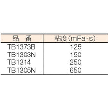 Load image into Gallery viewer, Anaerobic Sealing Agent  TB1303N  ThreeBond
