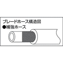 Load image into Gallery viewer, Braid Hose Roll length 5m  TB-21529-5  TRUSCO
