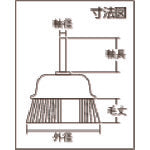 Load image into Gallery viewer, Shank Wheel Brush Mounted  TB-6643-60  TRUSCO
