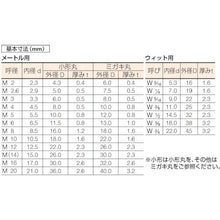 Load image into Gallery viewer, Flat Washer  TB95-0004  TRUSCO
