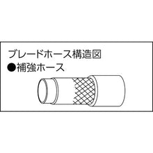 Load image into Gallery viewer, Kohkin Braid Hose  TBK-1522-10  TRUSCO
