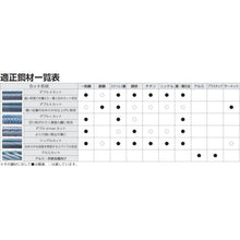Load image into Gallery viewer, Tungsten Carbide Bur  TCBT1402  NRS
