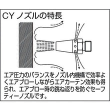 Load image into Gallery viewer, Air Duster Gun  TD-100-CY  TRUSCO
