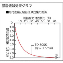 Load image into Gallery viewer, Vibration Absorbing Tape  TD-300K  TRUSCO

