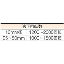 Load image into Gallery viewer, Core Drill Bit(Diamond)  TDC-25  TRUSCO

