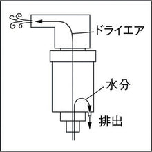 Load image into Gallery viewer, Mini Air Filter  TD-MF  TRUSCO
