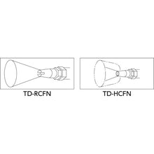 Load image into Gallery viewer, Special Nozzle for Air Duster  TD-RCFN  TRUSCO
