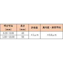 Load image into Gallery viewer, Steel Pin Gauge  TEP-696  TRUSCO
