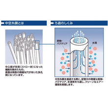 Load image into Gallery viewer, Hollow Fiber Filter  TF-20N-C  JOPLAX
