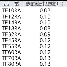 Load image into Gallery viewer, Ferrite  TF80RA-1P  TRUSCO
