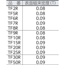Load image into Gallery viewer, Ferrite  TF9R-1P  TRUSCO

