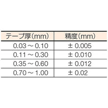 Load image into Gallery viewer, Feeler Gauge  TFG-0.80M1  TRUSCO
