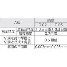 Load image into Gallery viewer, Flat-type Precision Level  TFL-A1505  TRUSCO

