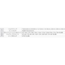 Load image into Gallery viewer, Torque Grip  TGS20  TONE

