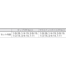 Load image into Gallery viewer, Parallel Pipe Thread Tap(SKS) and Hex-head Saraedies(PF) Set  THDT-PFSET  TRUSCO
