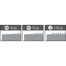 Load image into Gallery viewer, Hand Tap Set  T-H-HT-M14X2.0-S  TRUSCO
